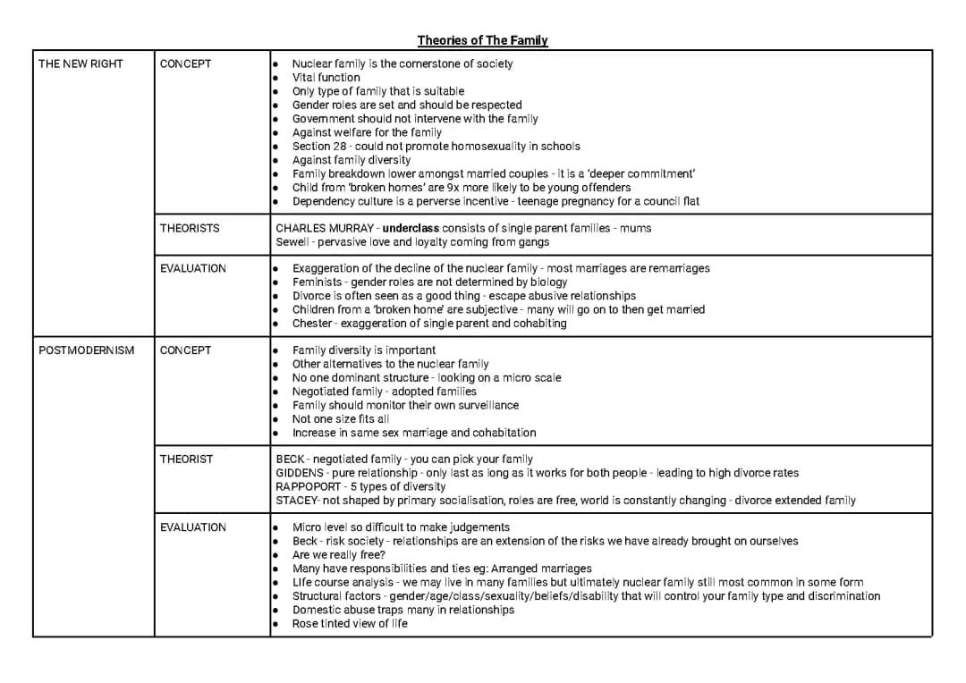 How Rules Change Families: Different Ways to See It!