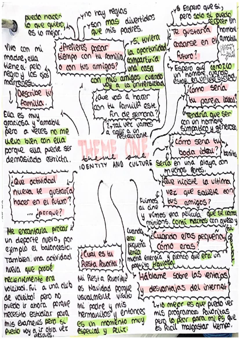 Exam
Spanish Speaking
fancy phrases to use: 2, sice applies
to writing
exam.
★ Para que pueda = so that I can
*Para que tenga = so that I ha