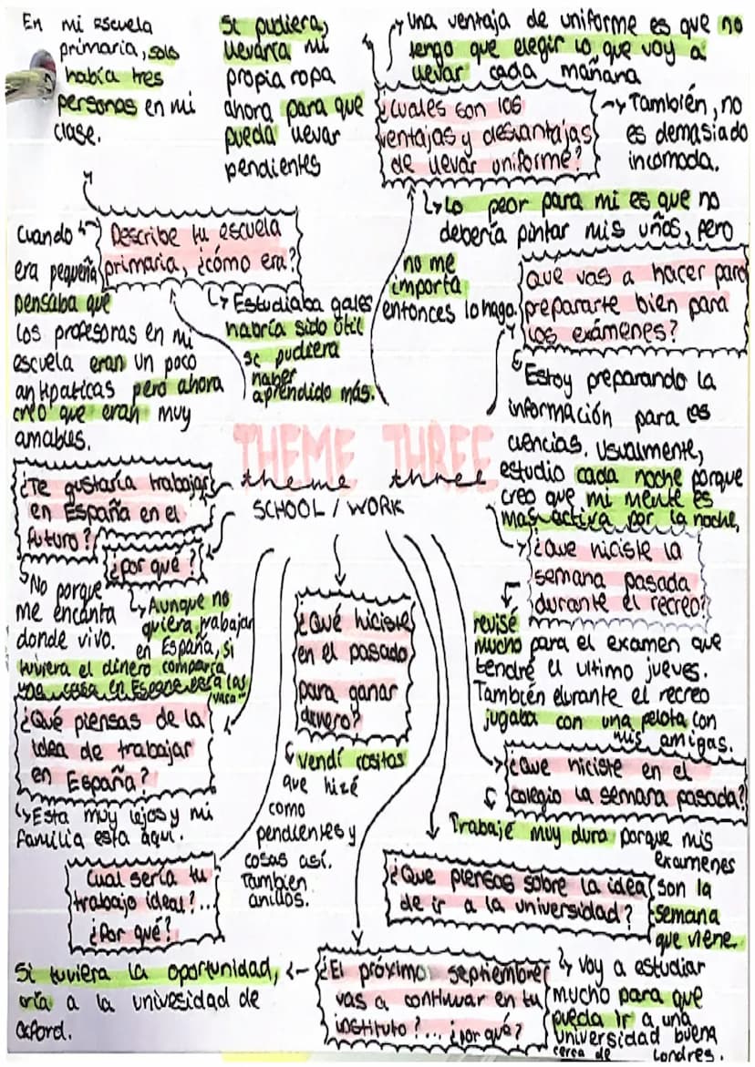 Exam
Spanish Speaking
fancy phrases to use: 2, sice applies
to writing
exam.
★ Para que pueda = so that I can
*Para que tenga = so that I ha