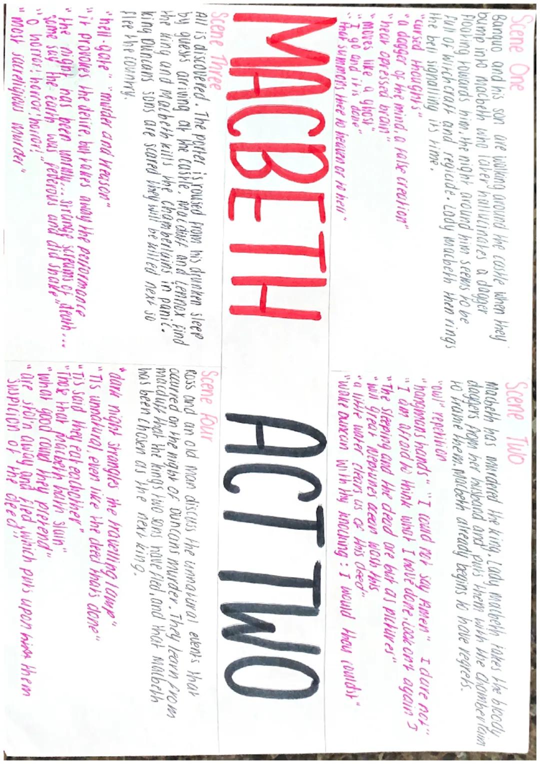 Scene One
The play opens with 3 Witches
appearing our a storm above
a scottish moor. There is a
proloque of evil: the wirches
plan to meet w