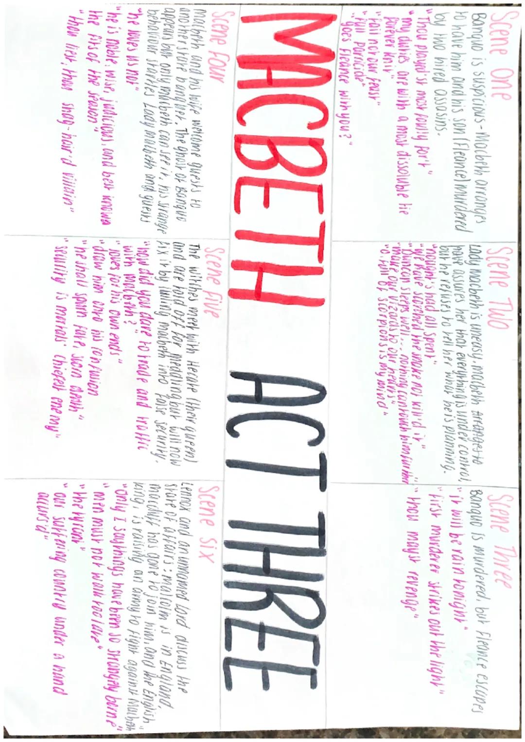 Scene One
The play opens with 3 Witches
appearing our a storm above
a scottish moor. There is a
proloque of evil: the wirches
plan to meet w
