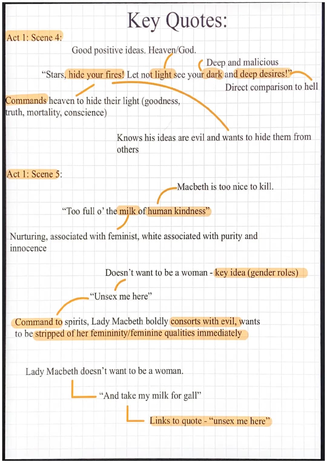 Act 1: Scene 4:
Key Quotes:
Good positive ideas. Heaven/God.
Deep and malicious
"Stars, hide your fires! Let not light see your dark and dee