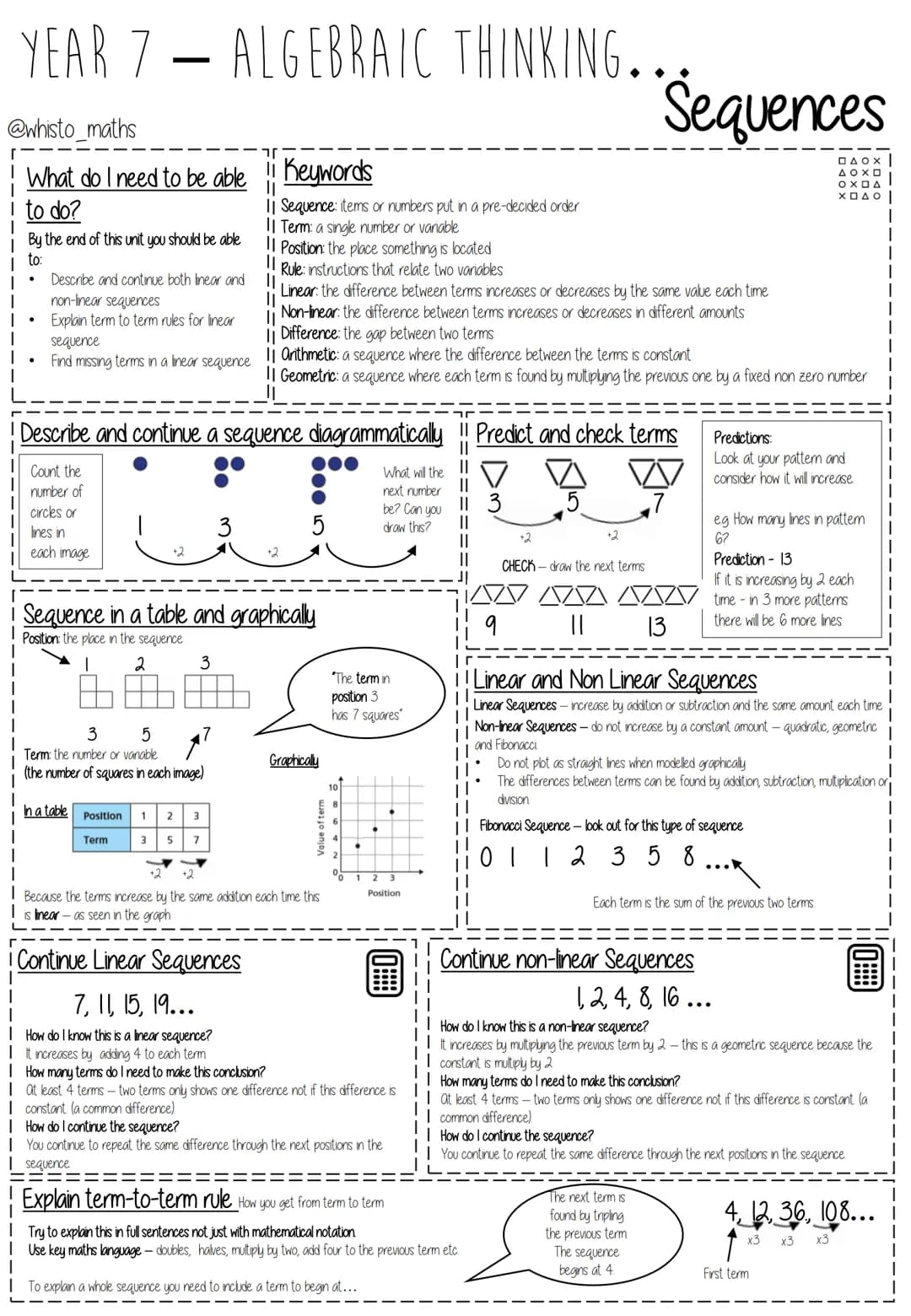 YEAR 7 - ALGEBRAIC THINKING..
@whisto_maths
What do I need to be able
to do?
By the end of this unit you should be able
to:
|
| •
I
|
.
Desc