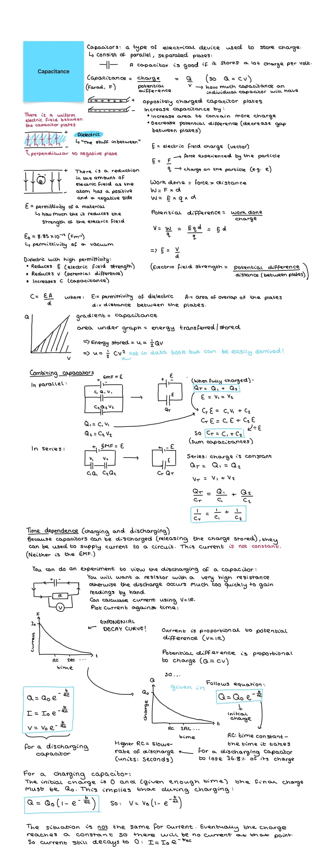 Capacitance
There is a uniform
electric field between
the capacitor plates
+
axta
perpendicular to negative plate
öff
E = permittivity of a 
