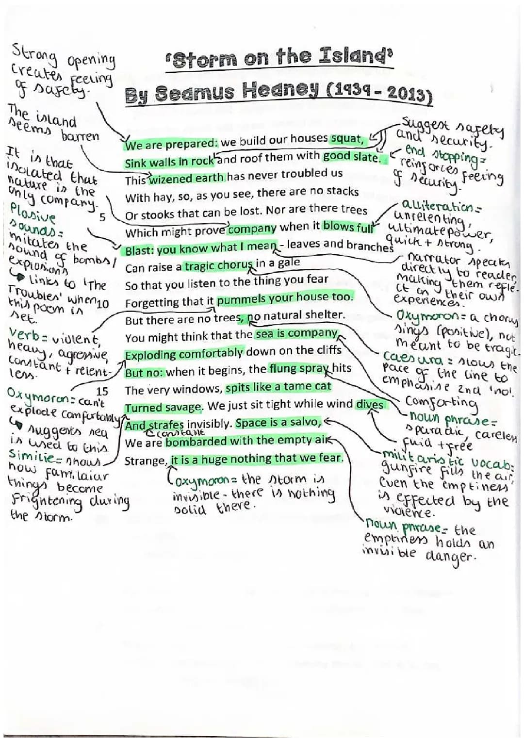 Storm on the Island Poem: Annotations, Context, Themes, and Structure