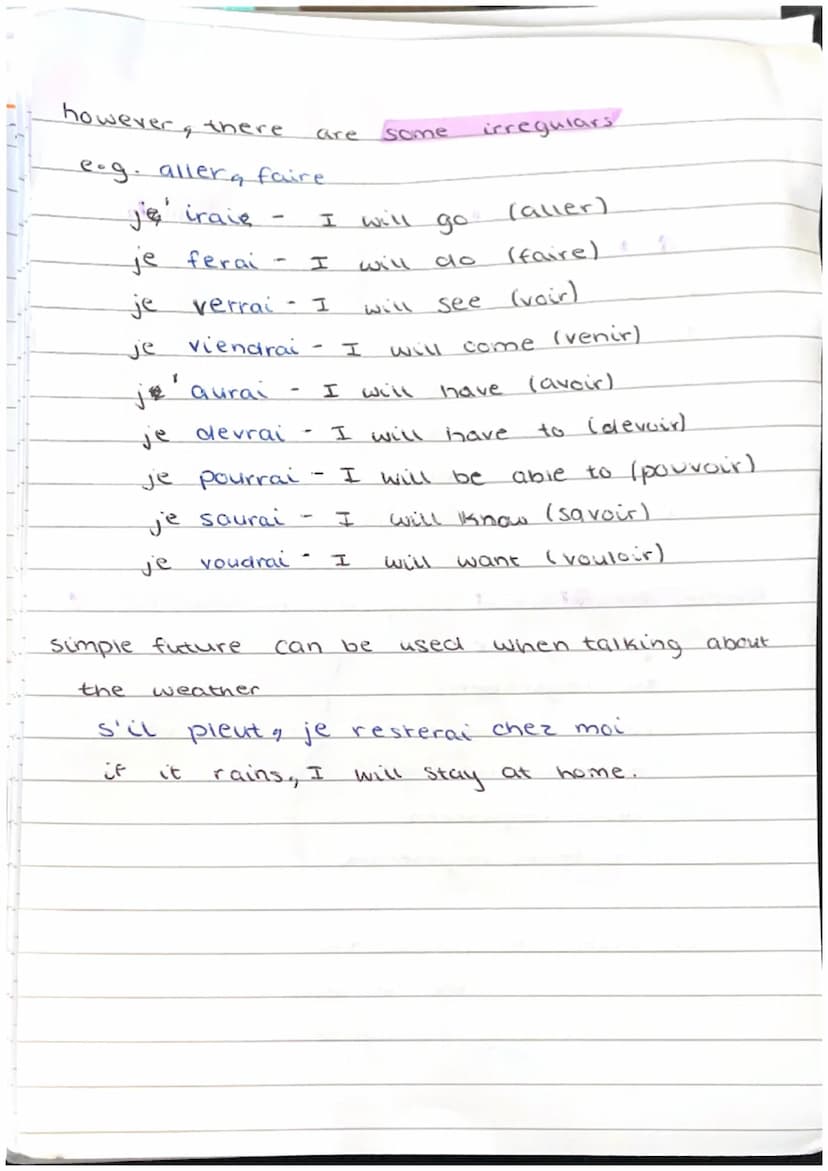 Restétive
a
فسند
reflexive verbs always use
pronoun
of the
to make
je me
tu te
me, te and
i/ellel on
nous nous
20
vous vous
vowel
Verbs
when