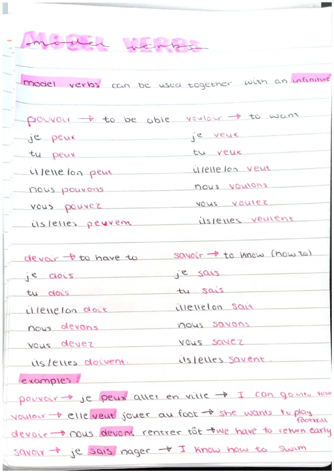 Restétive
a
فسند
reflexive verbs always use
pronoun
of the
to make
je me
tu te
me, te and
i/ellel on
nous nous
20
vous vous
vowel
Verbs
when