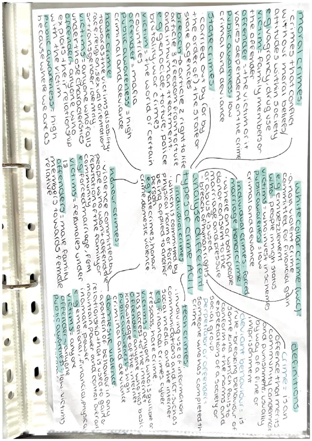 UNIT ONE WJEC Criminology