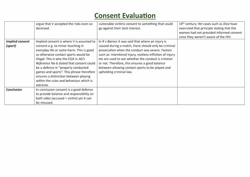 Paragraphs
Introduction
Consent and
euthanasia
Individual
freedom
True
consent/Informed
Consent
Consent Evaluation
Well developed
Point
Cons