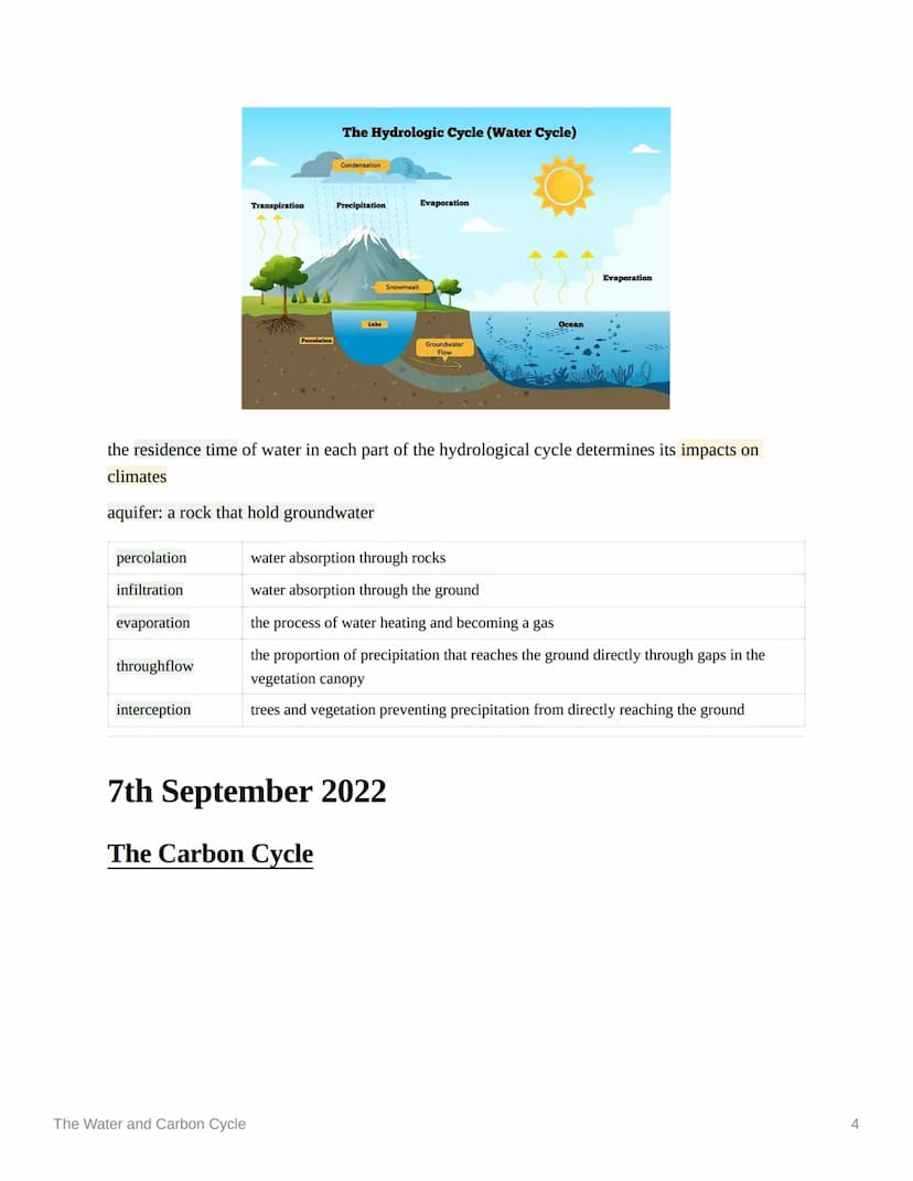 **
The Water and Carbon Cycle
Ⓒsubject
physical geography
Last edited time @January 9, 2023 5:45 PM
deadline
Enotes
status
▼ contents
© type