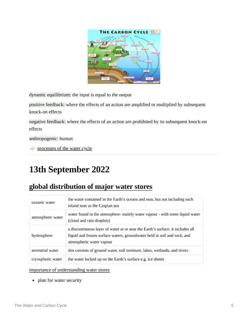 **
The Water and Carbon Cycle
Ⓒsubject
physical geography
Last edited time @January 9, 2023 5:45 PM
deadline
Enotes
status
▼ contents
© type
