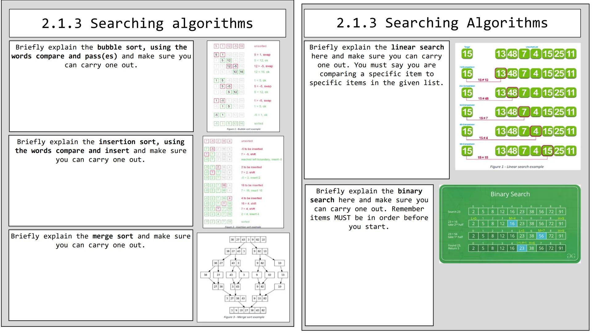 2.1.1/2 Computational thinking /
Algorithms Key terms
Key Term:
Algorithm:
Algorithmic
Thinking:
Decomposition:
Abstraction:
Sequence:
Selec
