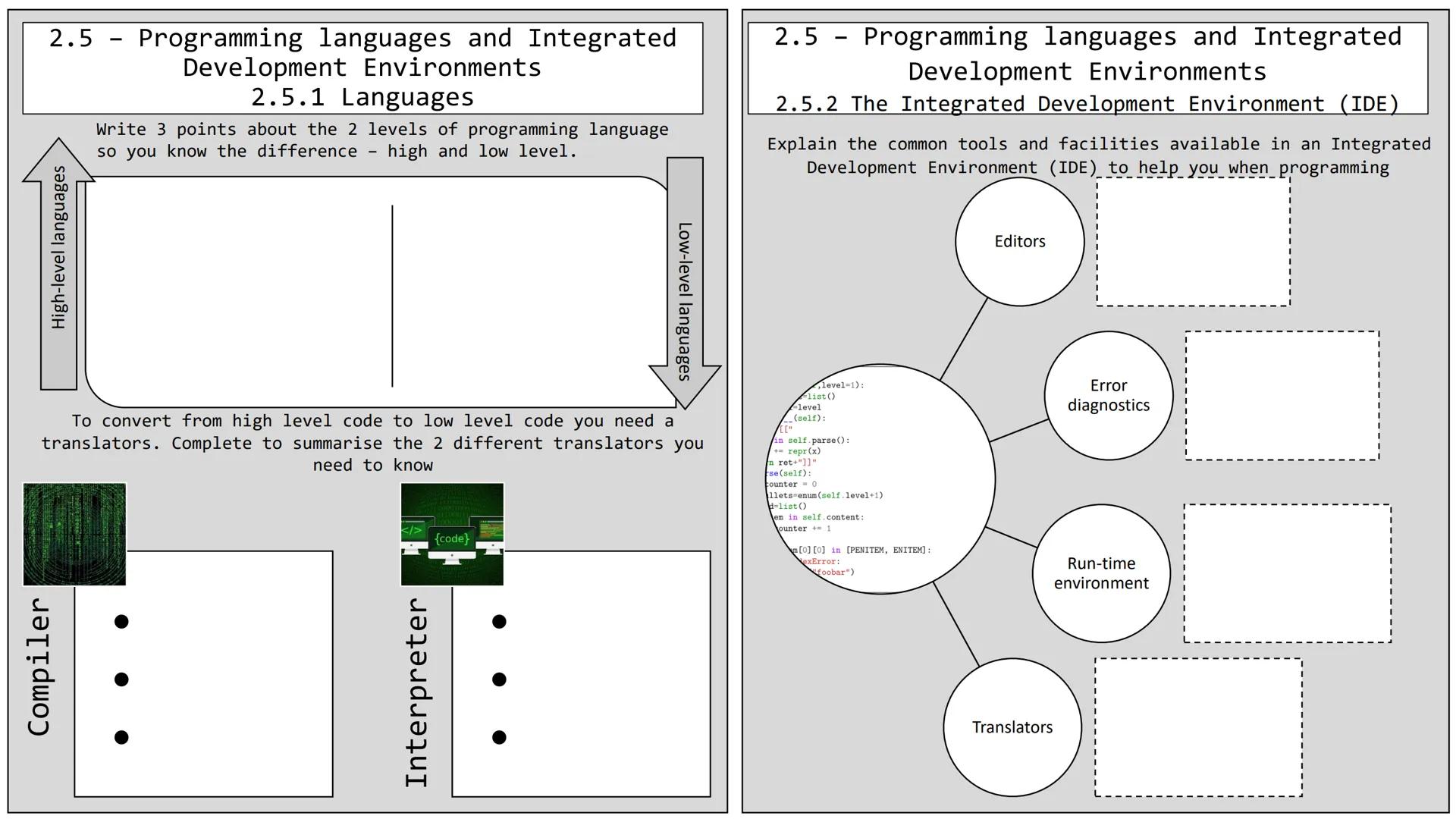2.1.1/2 Computational thinking /
Algorithms Key terms
Key Term:
Algorithm:
Algorithmic
Thinking:
Decomposition:
Abstraction:
Sequence:
Selec