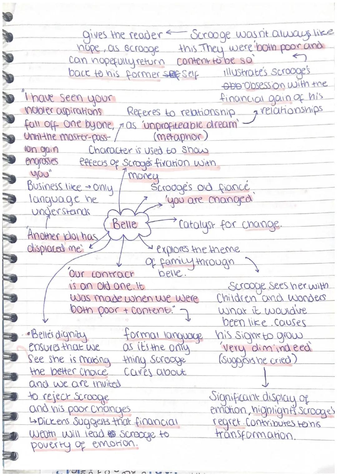 gives the reader ← Scrooge wasn't always like
hope, as scrooge this. They were both poor and
can nopefully return content to be so
back to h