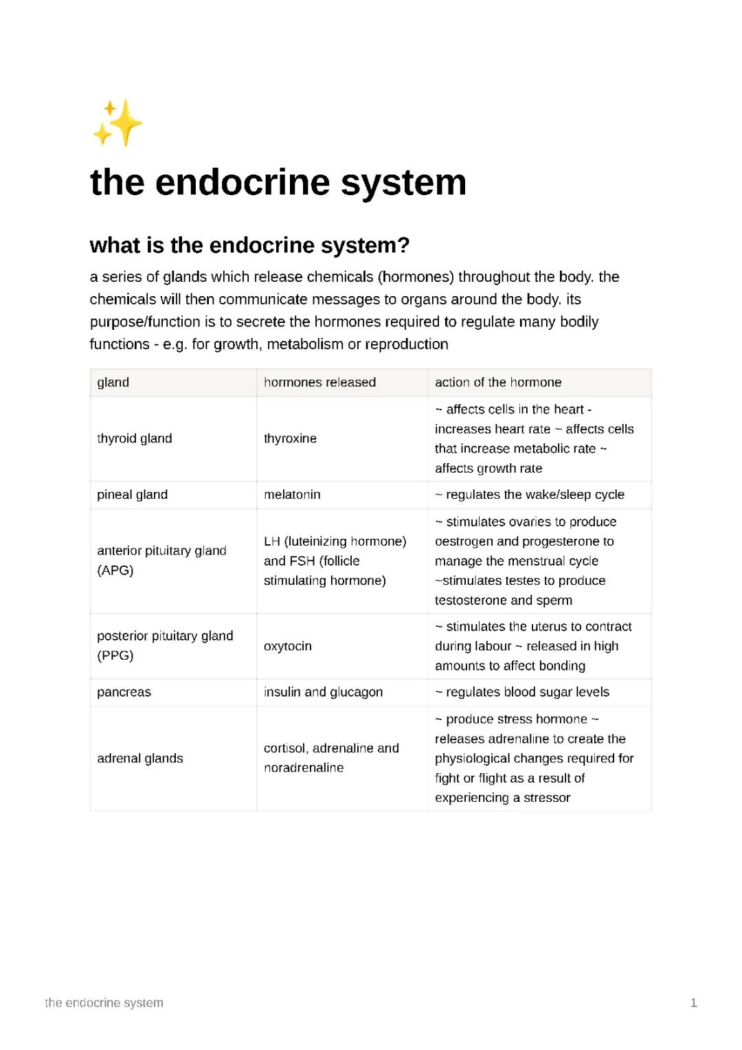 the endocrine system - AO1