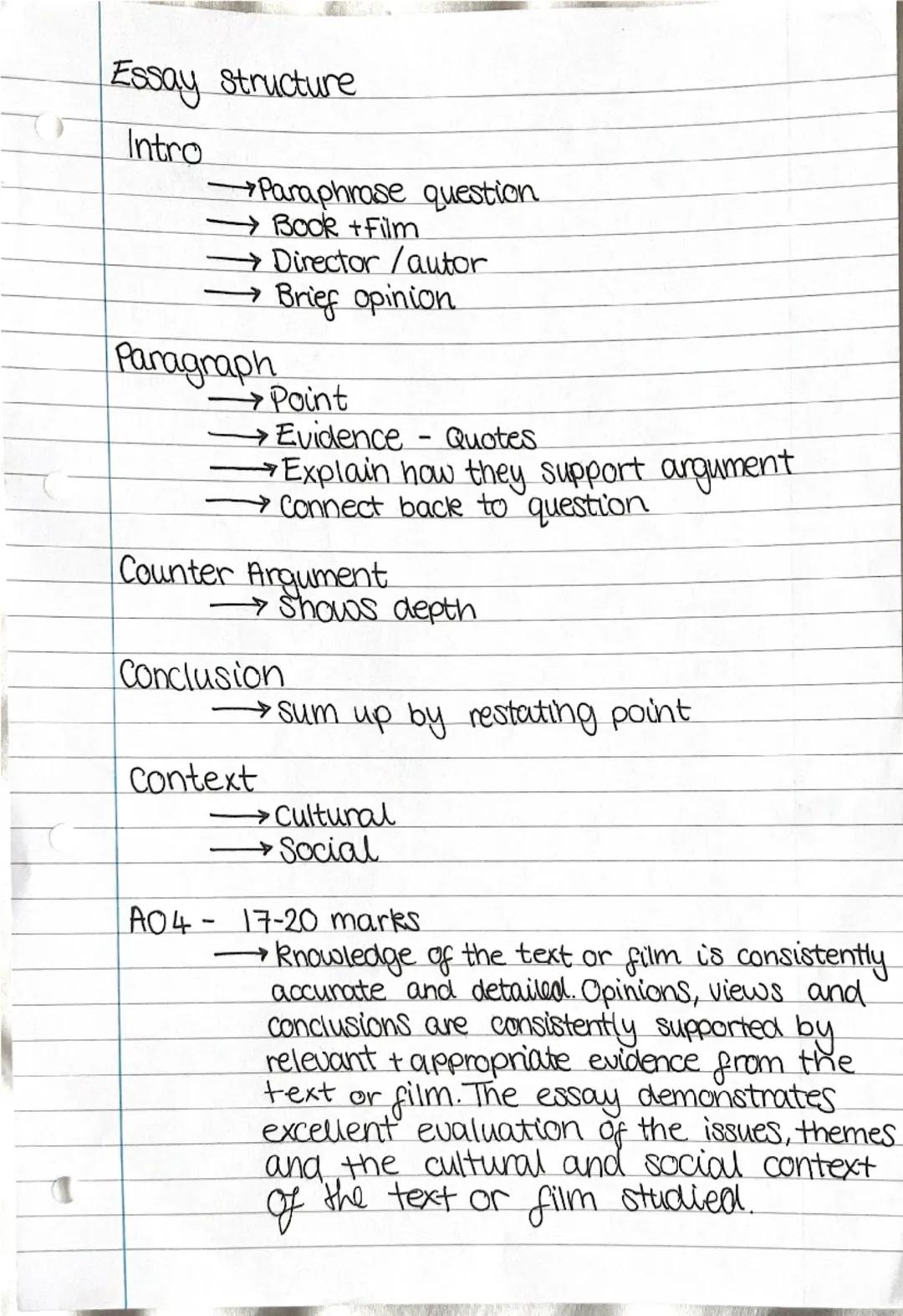 Mercedes
no es una mujer estereotipica
de este epoca
vidal dicen que ella es 's010
una mujer
Valiente y sacrificada
lucha con las maquis en 