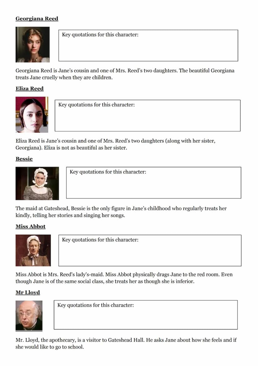 
<p>In the opening chapters, we are introduced to the ten-year-old orphan, Jane Eyre, who lives with her aunt, Sarah Reed, at Gateshead. Jan
