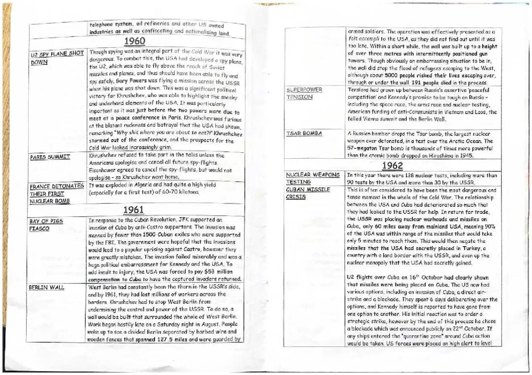 HISTORY EDEXCEL COLD WAR PART 2 - 1960/1991