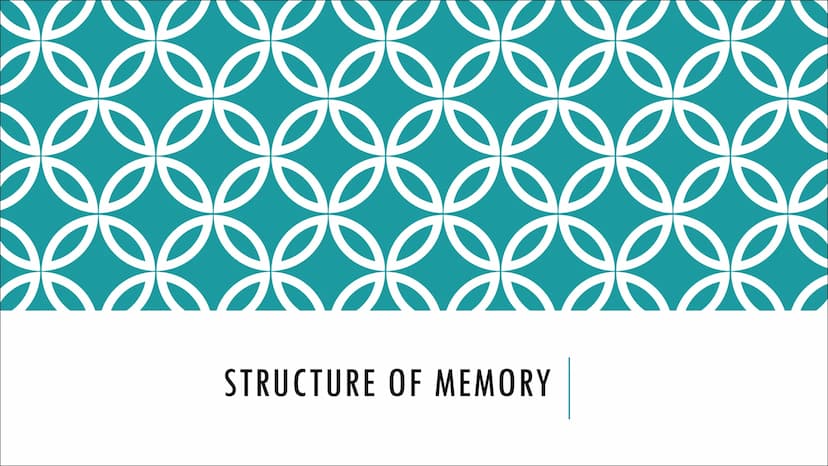 
<h2 id="welcometomyigcsepsychologyrevisionseries">WELCOME TO MY IGCSE PSYCHOLOGY REVISION SERIES</h2>
<h3 id="thetopichackerstructureofmemo