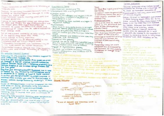 Know AQA Environmental Science Pollution  thumbnail