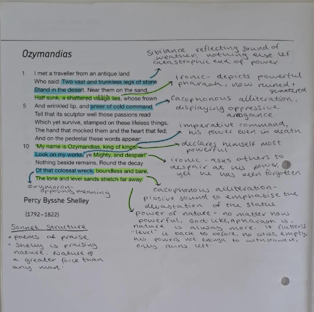 GCSE AQA English Lit Power and Conflict Poetry Annotations 