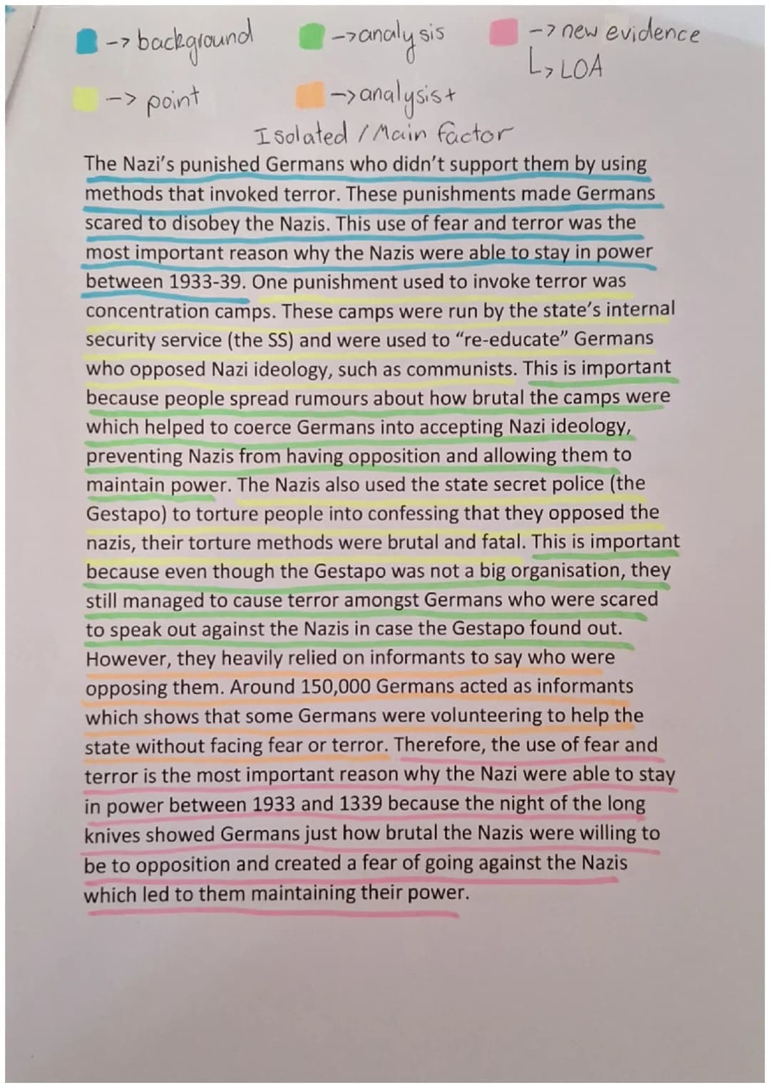 -> backround
-> isolated factor
->other factors
-> LOA
Introduction
The nazi party started in 1920 as an extreme right wing 'nationalist'
pa