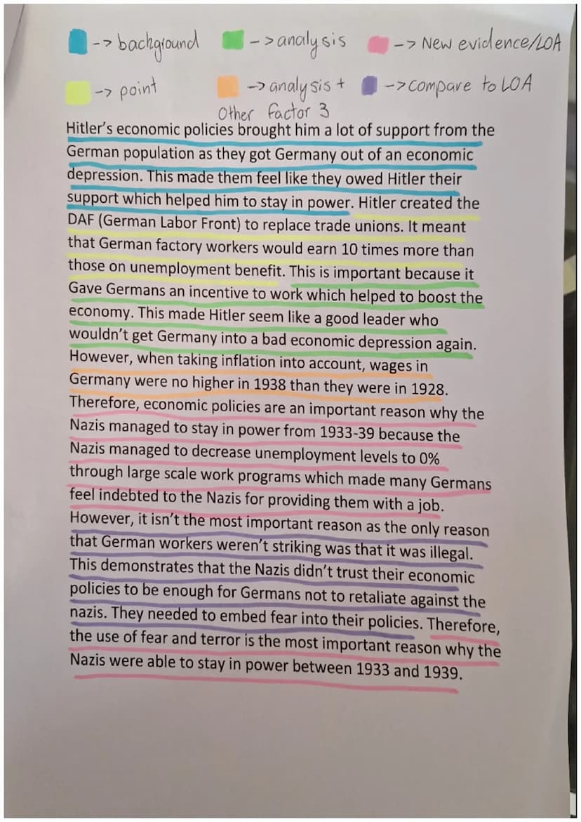 -> backround
-> isolated factor
->other factors
-> LOA
Introduction
The nazi party started in 1920 as an extreme right wing 'nationalist'
pa