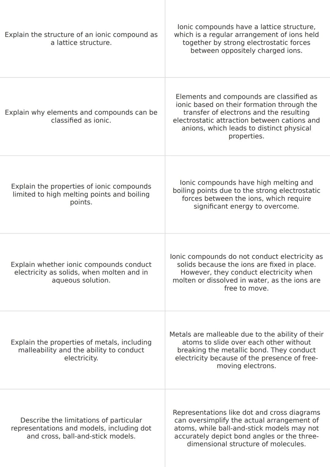 Describe how the Dalton model of an atom
has changed over time due to the discovery
of subatomic particles.

The Dalton model originally pro