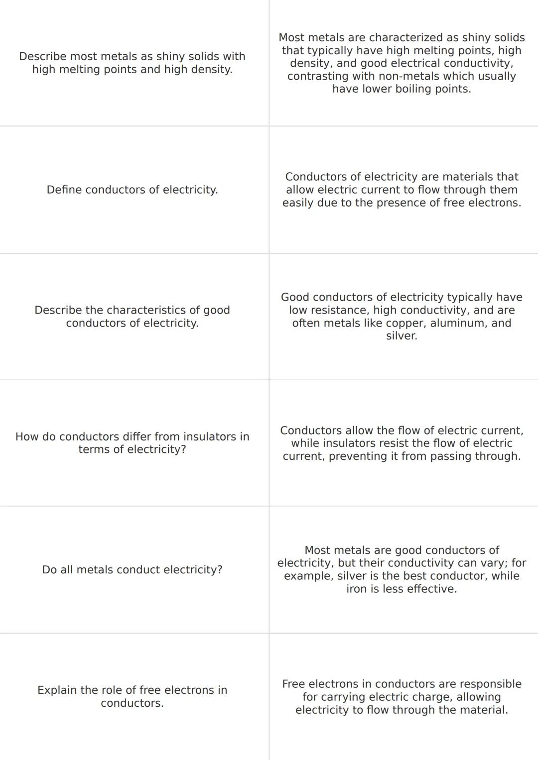 Describe how the Dalton model of an atom
has changed over time due to the discovery
of subatomic particles.

The Dalton model originally pro