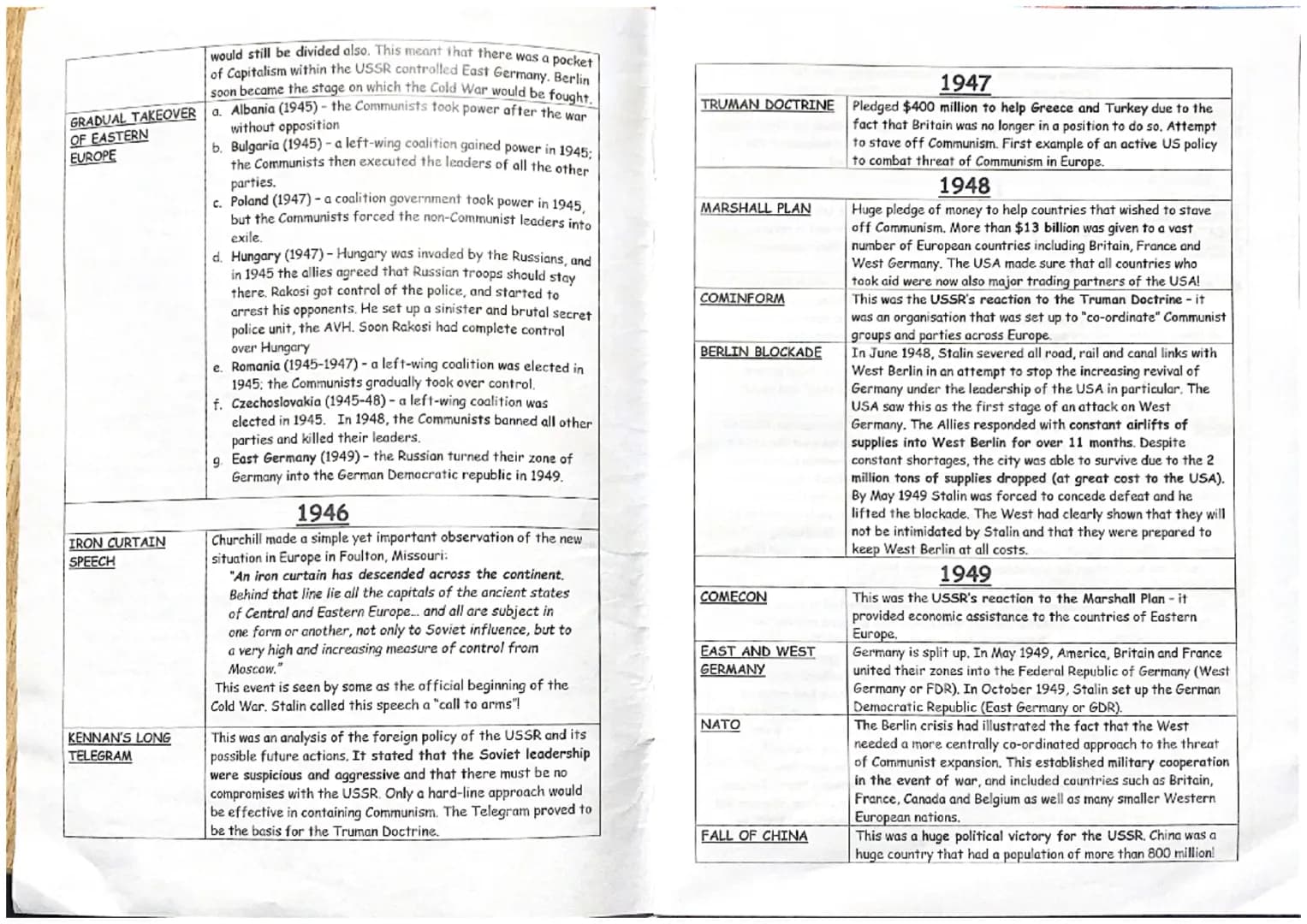 Wiktoria Chrisciel
Cold War Revision Timeline
1945
YALTA CONFERENCE The "Big Three" met to sort out what would happen to Europe
after the en