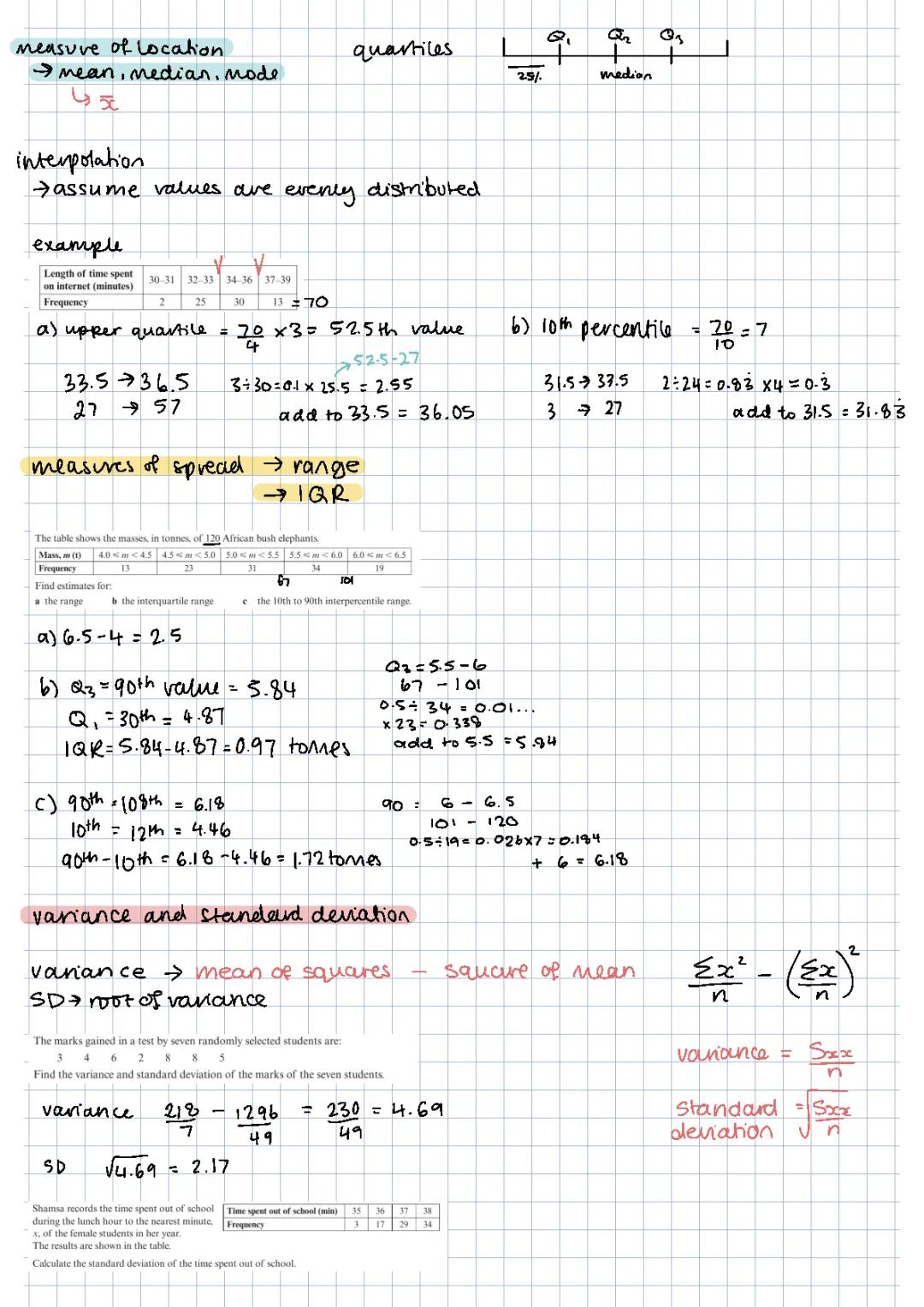Measures of Location and Spread