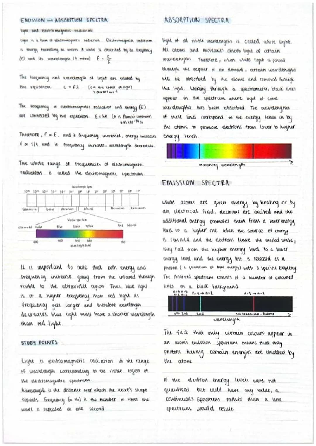 Emission and Absorption Spectra in Chemistry: Visible Light, Wavelengths, and More!