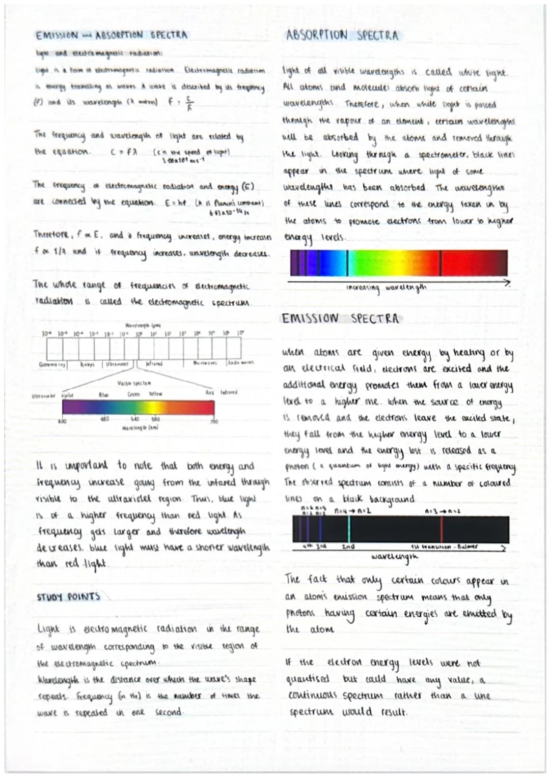 EMISSION and ABSORPTION SPECTRA
lighs and electromagnetic radiation:
light is a form of electromagnetic radiation Electromagnetic radiation
