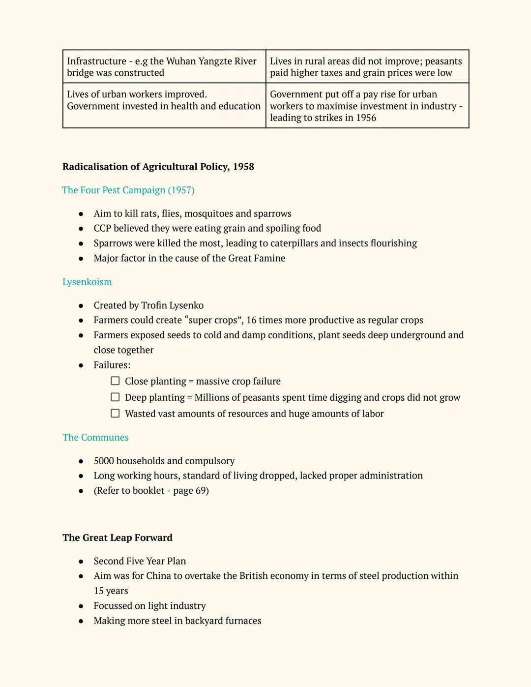 --- OCR Start ---
MAO'S CHINA
Notes
Introduction: 'The Long March'
March 1925 Chinese President Sun Yat-sen dies, Chiang Kai-shek replaces h