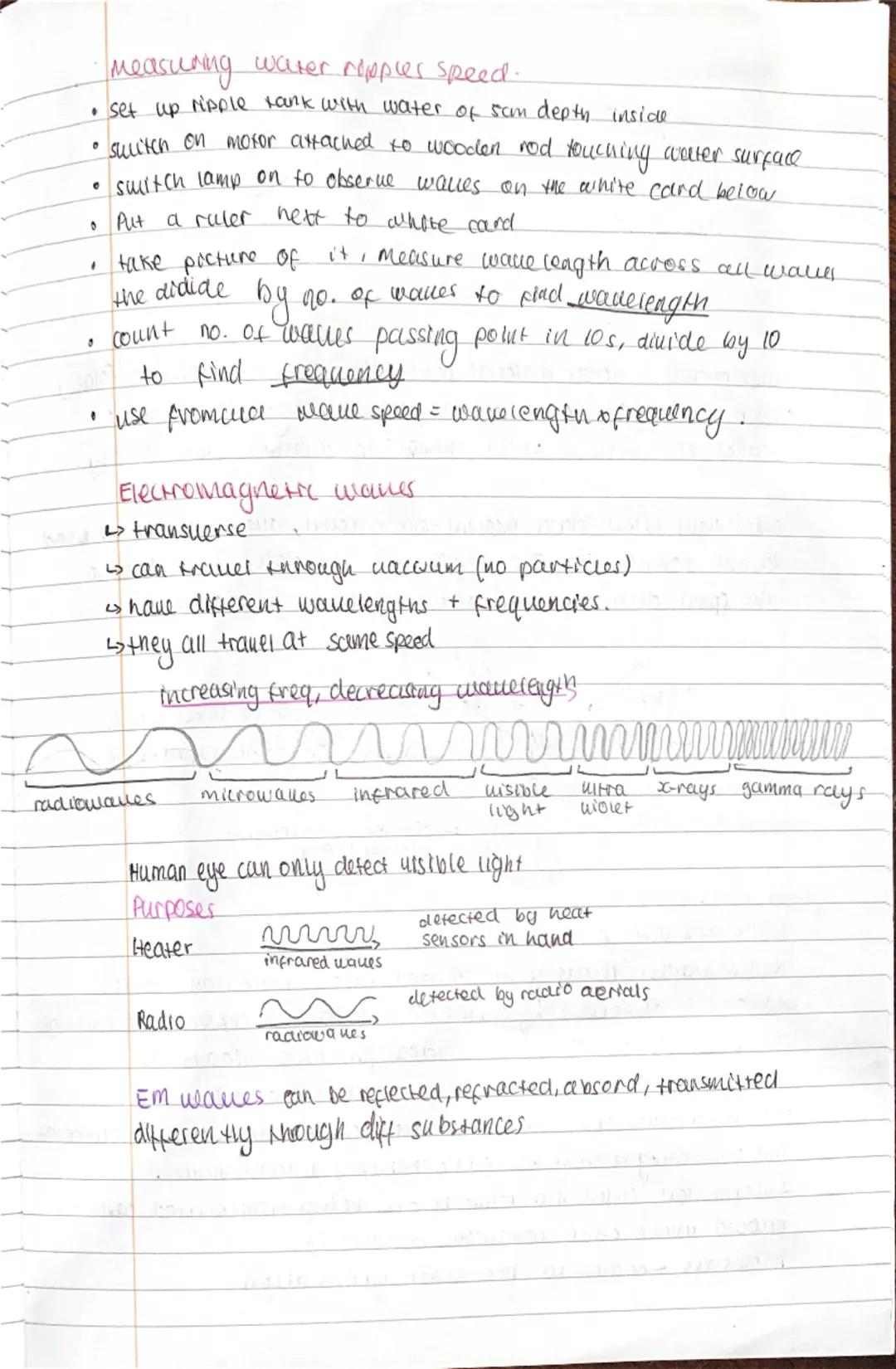 Topic 6-waves.

Transverse waves:
Oscillations (uibrations). are at right angles (perpendicular) to the
dwection of travel/energy transfer
$