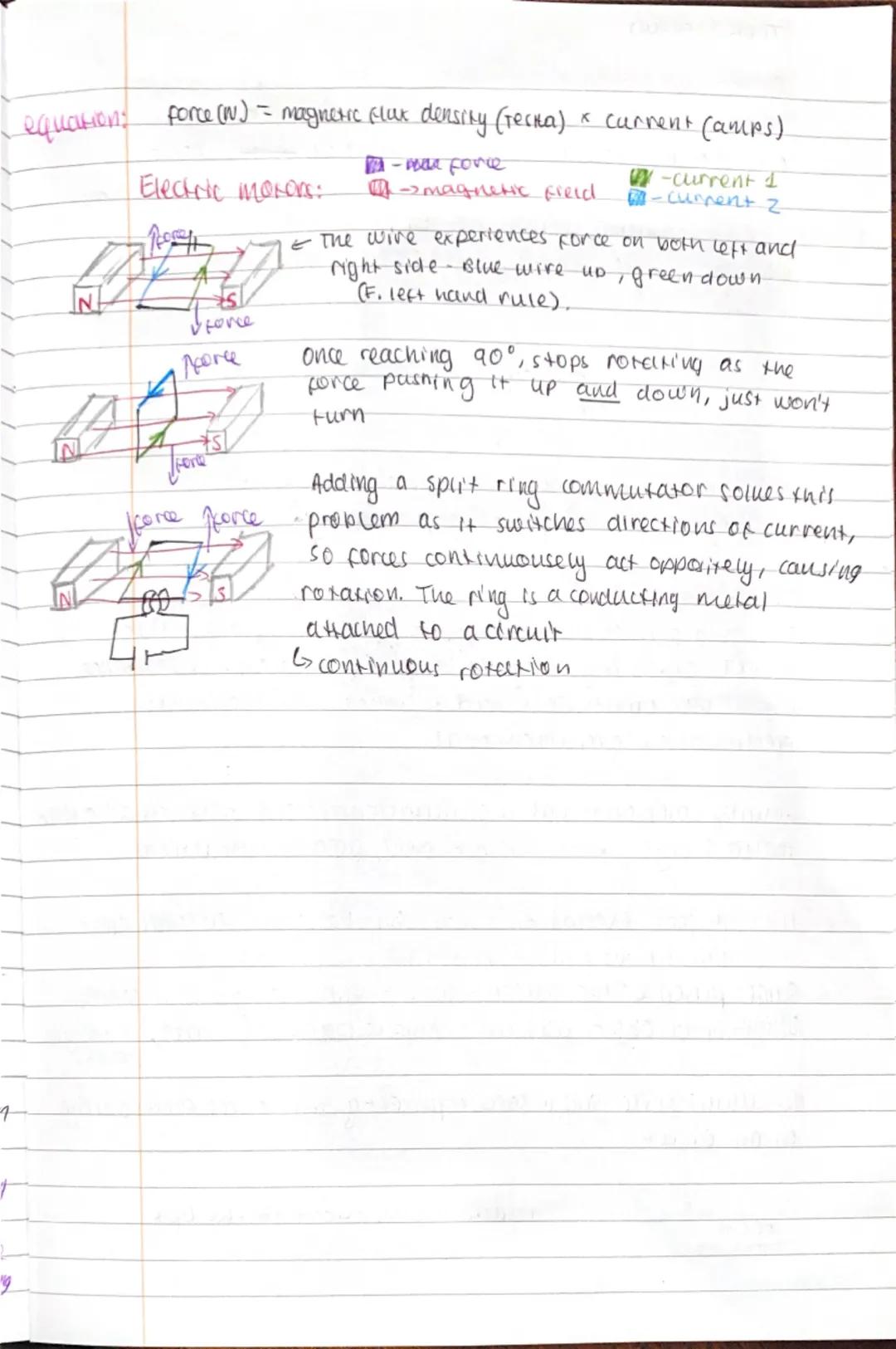 Topic 6-waves.

Transverse waves:
Oscillations (uibrations). are at right angles (perpendicular) to the
dwection of travel/energy transfer
$