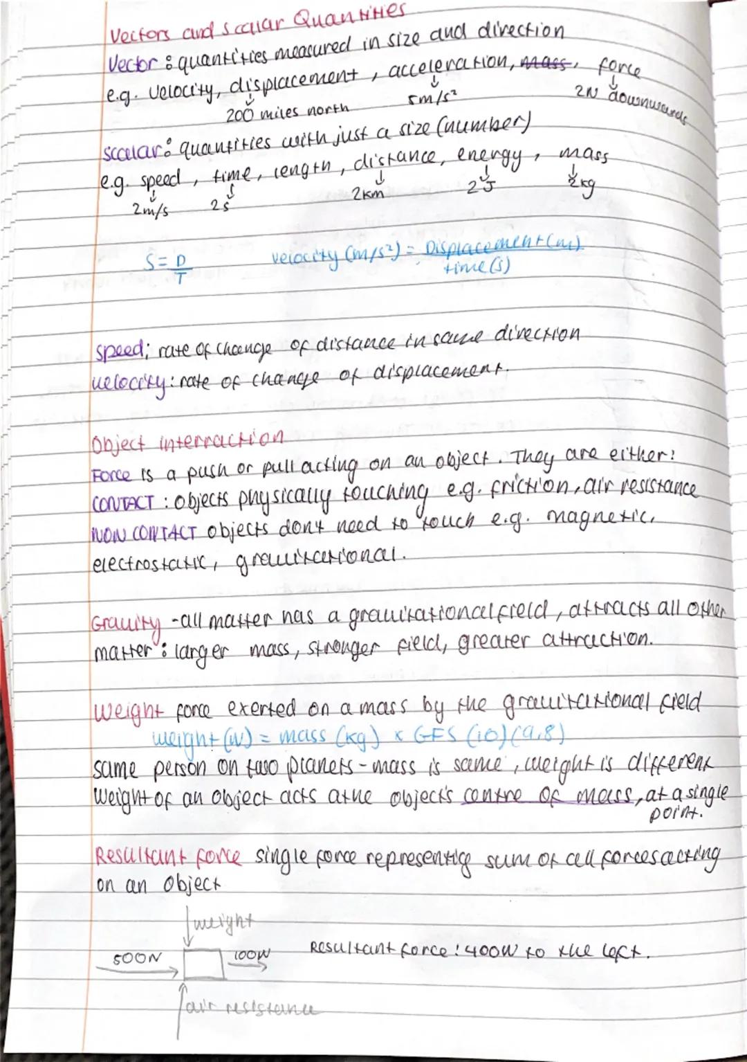 Topic 6-waves.

Transverse waves:
Oscillations (uibrations). are at right angles (perpendicular) to the
dwection of travel/energy transfer
$