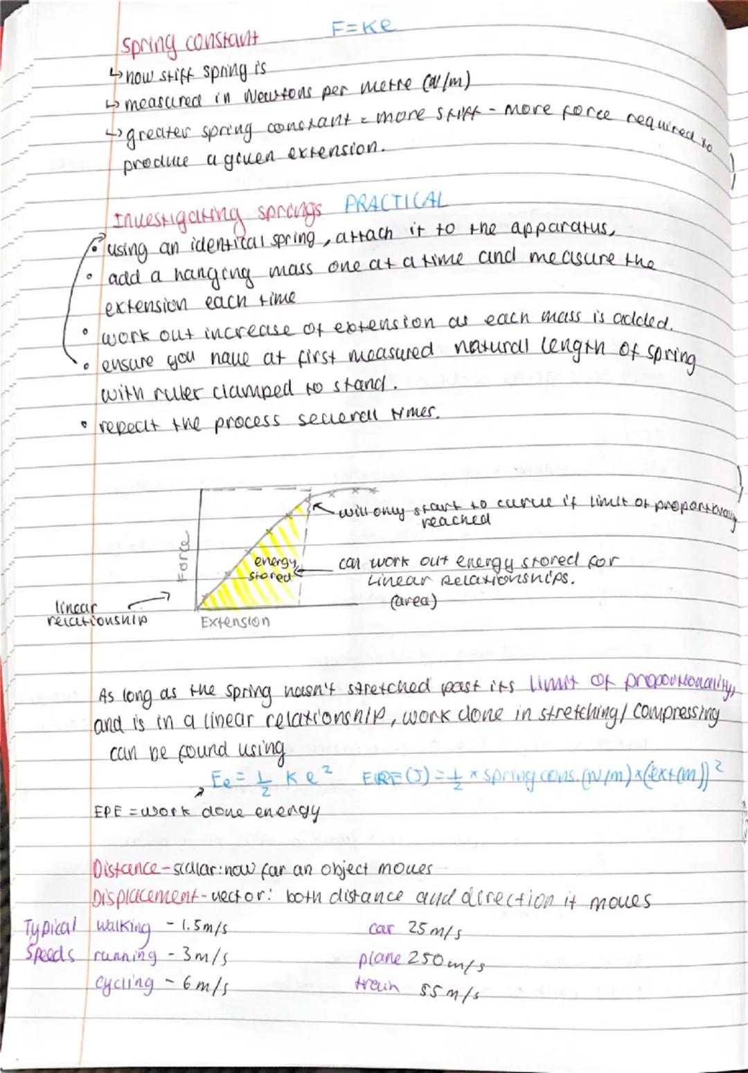 Topic 6-waves.

Transverse waves:
Oscillations (uibrations). are at right angles (perpendicular) to the
dwection of travel/energy transfer
$
