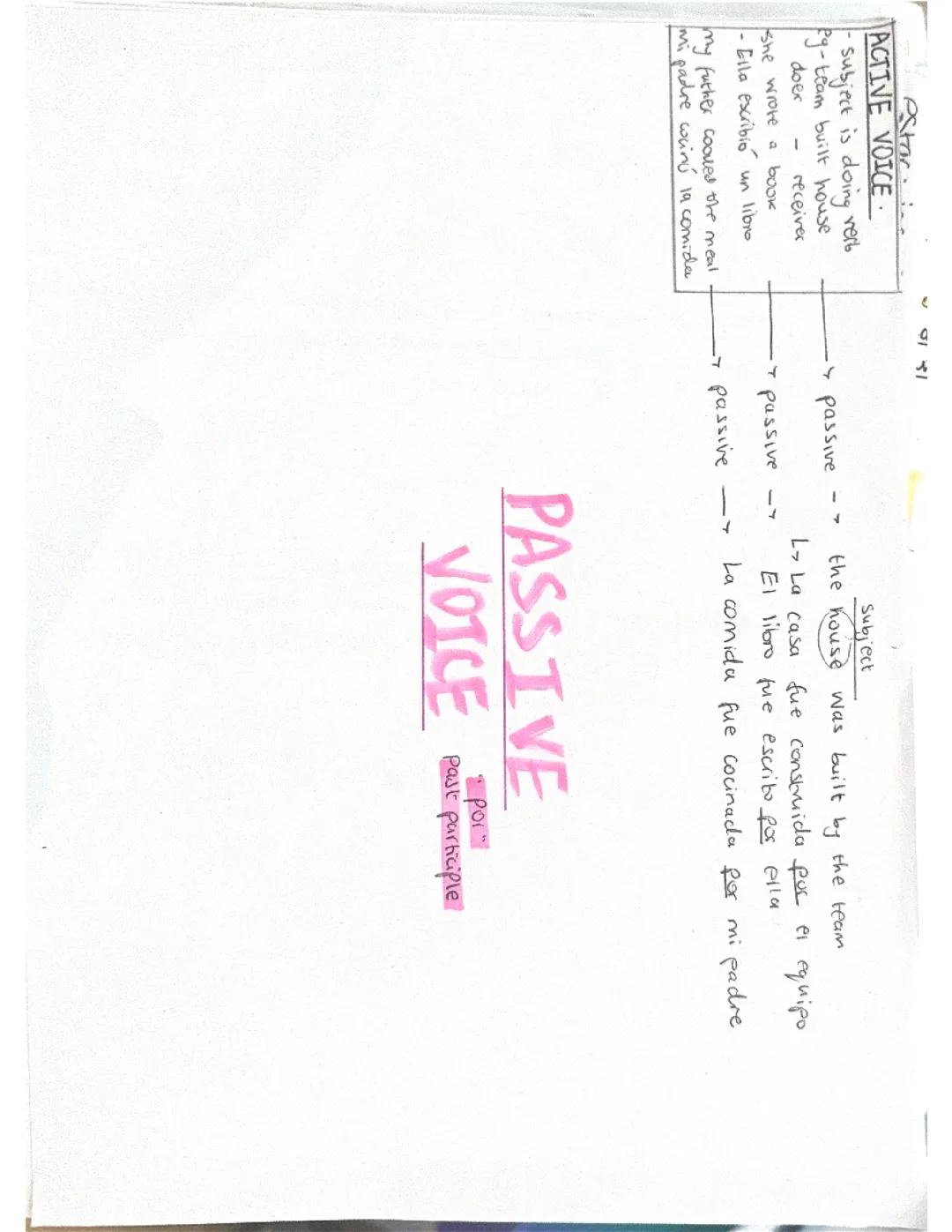 SPANISH A-LEVEL: GRAMMAR NOTES 