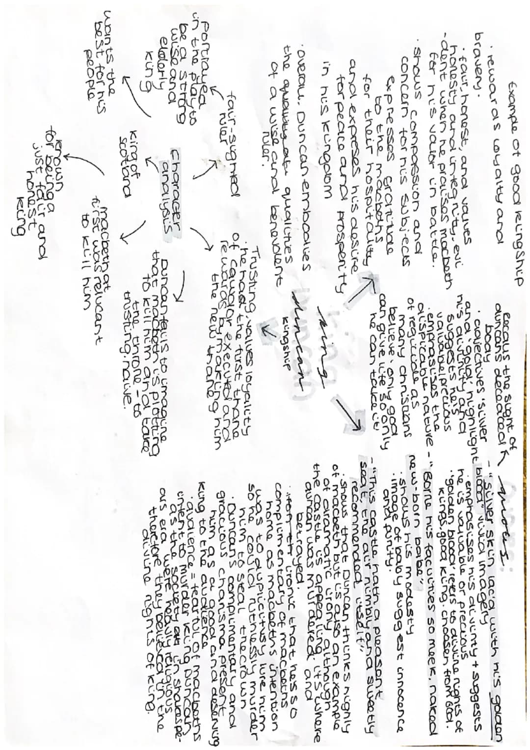 Act's scene 3
"I will not yield / to kiss the -metaphor
ground before young Malcoms feet",
reflects the erosion of kingship under
Macbeth's 