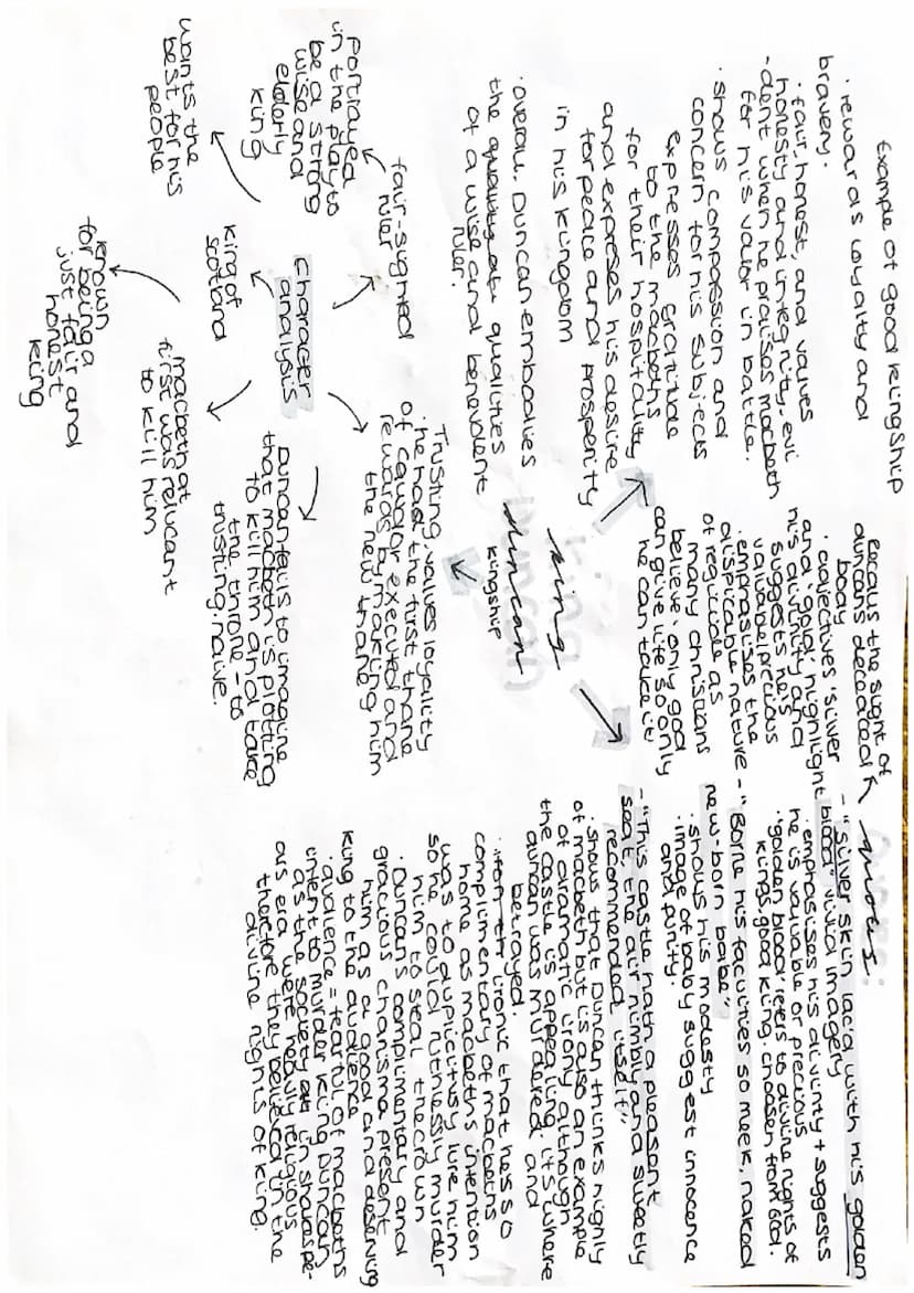 Act's scene 3
"I will not yield / to kiss the -metaphor
ground before young Malcoms feet",
reflects the erosion of kingship under
Macbeth's 