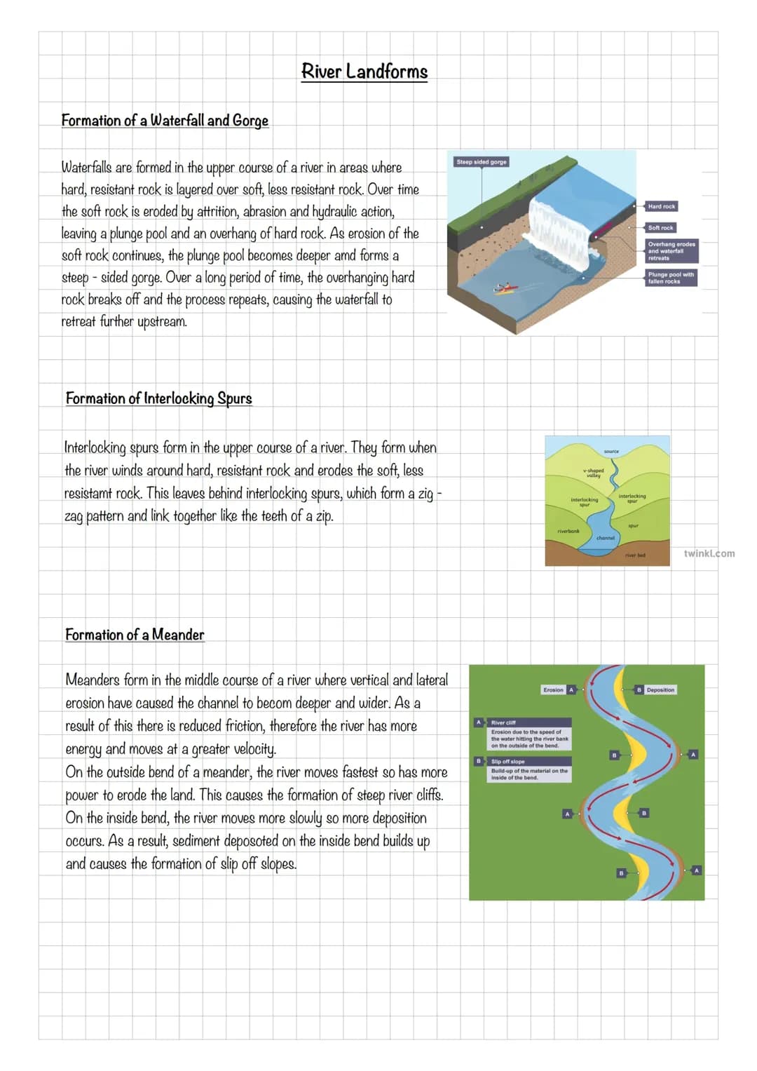 Discover River Landforms: Waterfalls, Gorges, and Oxbow Lakes for Kids!