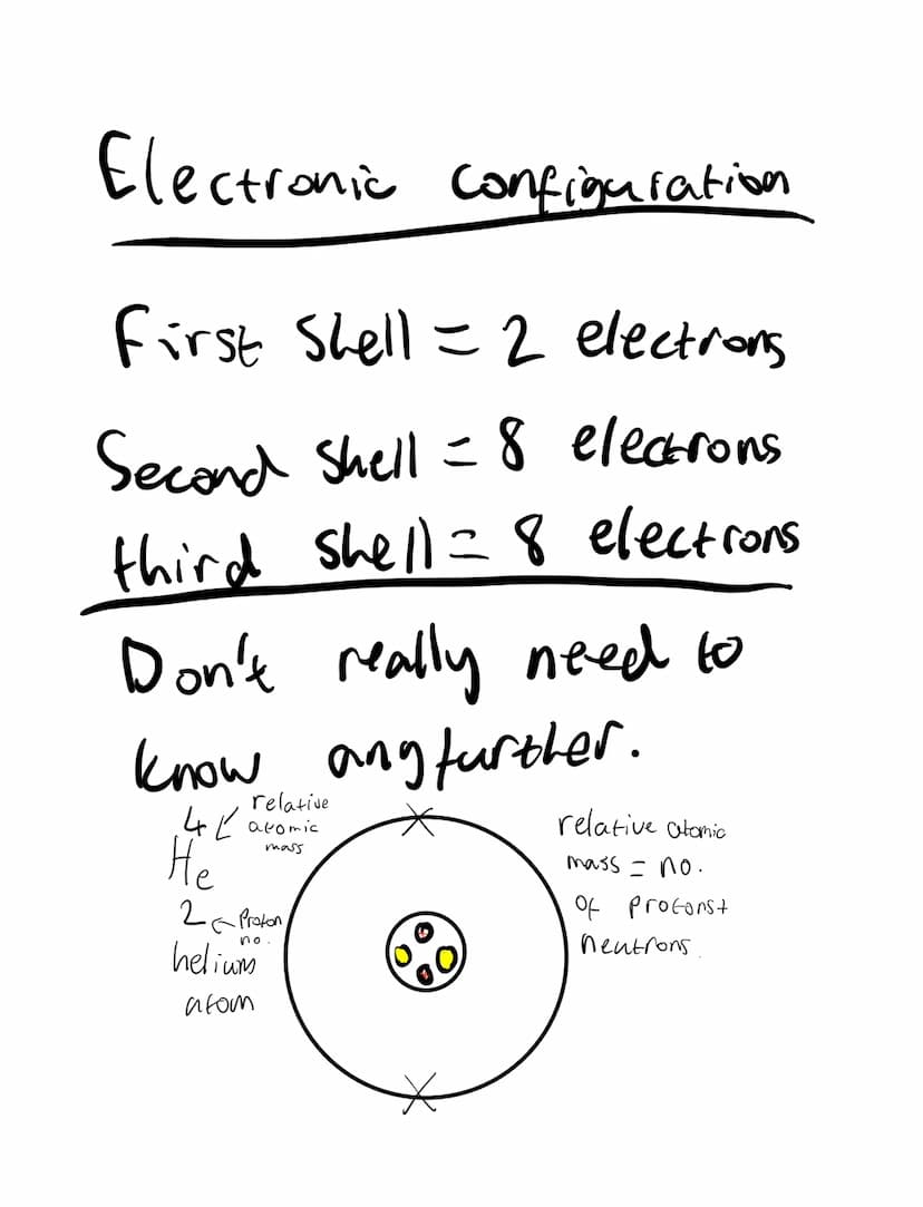 Atoms, elements, compounds and
mixtures.
atom- Smallest part of an element
that can exist.
element- a Substance that consists
of only I type