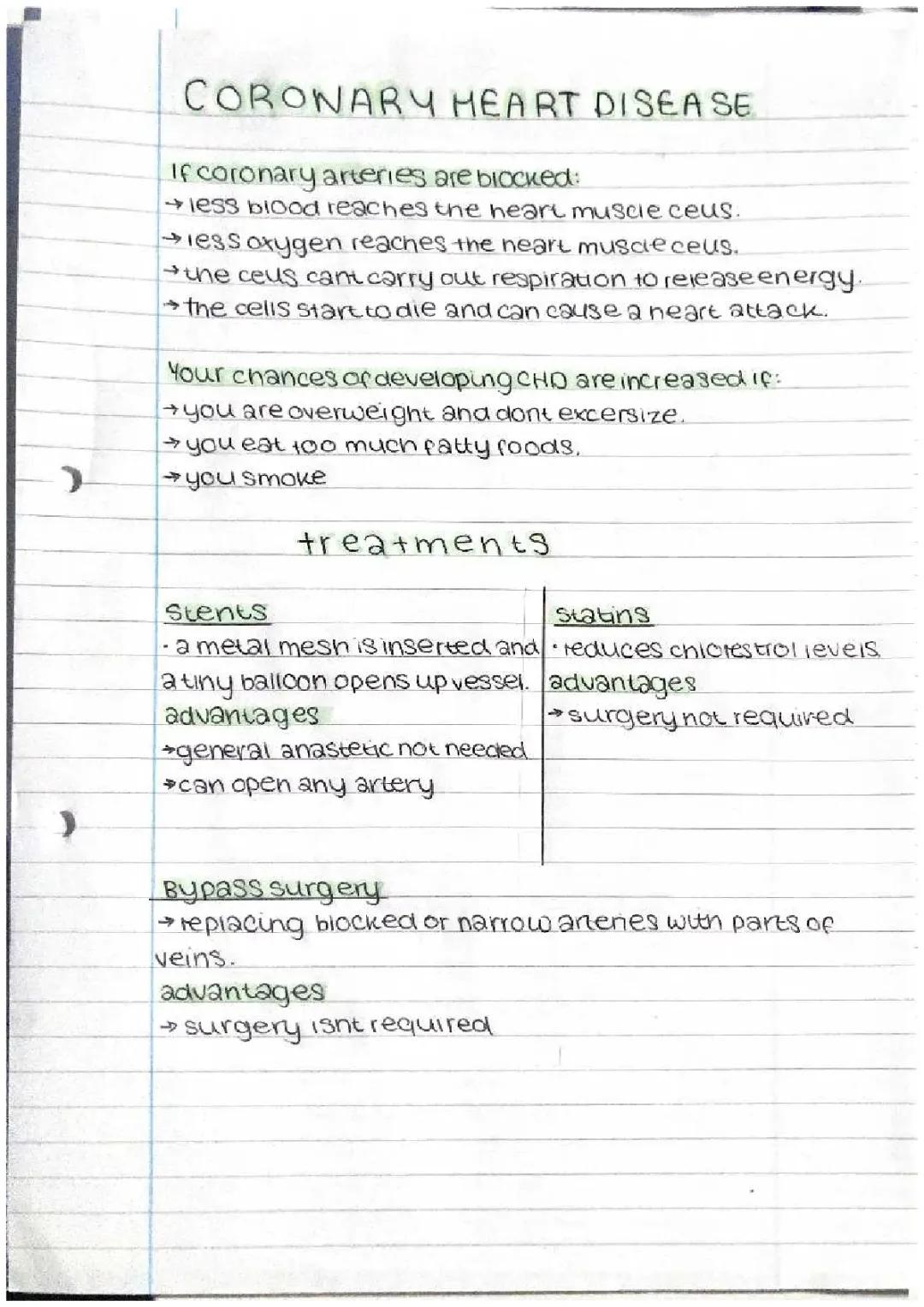 Coronary Heart Disease