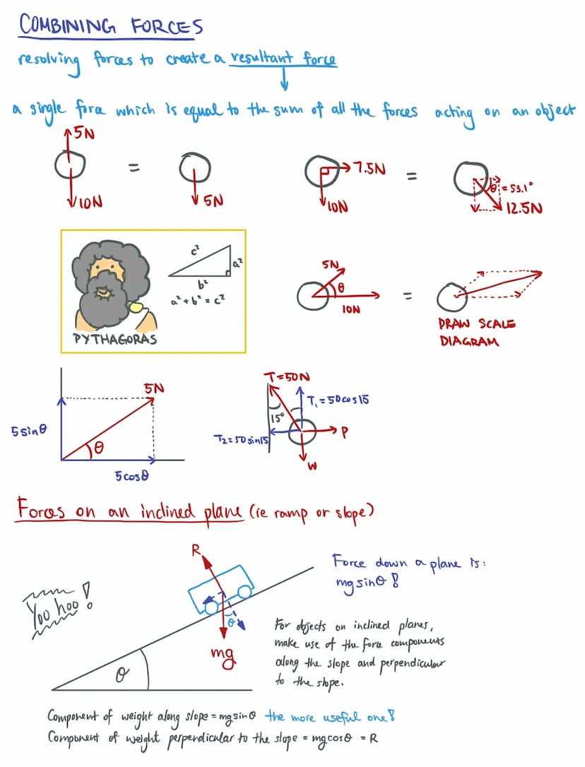 Mechanics
Base units: candella [cd]
Kelvin [K]
metre [m]
kilogram [kg]
Ampere [A]
Second [s]
Mole [mol]
Temperature
Distance
Mass
Current
Ba