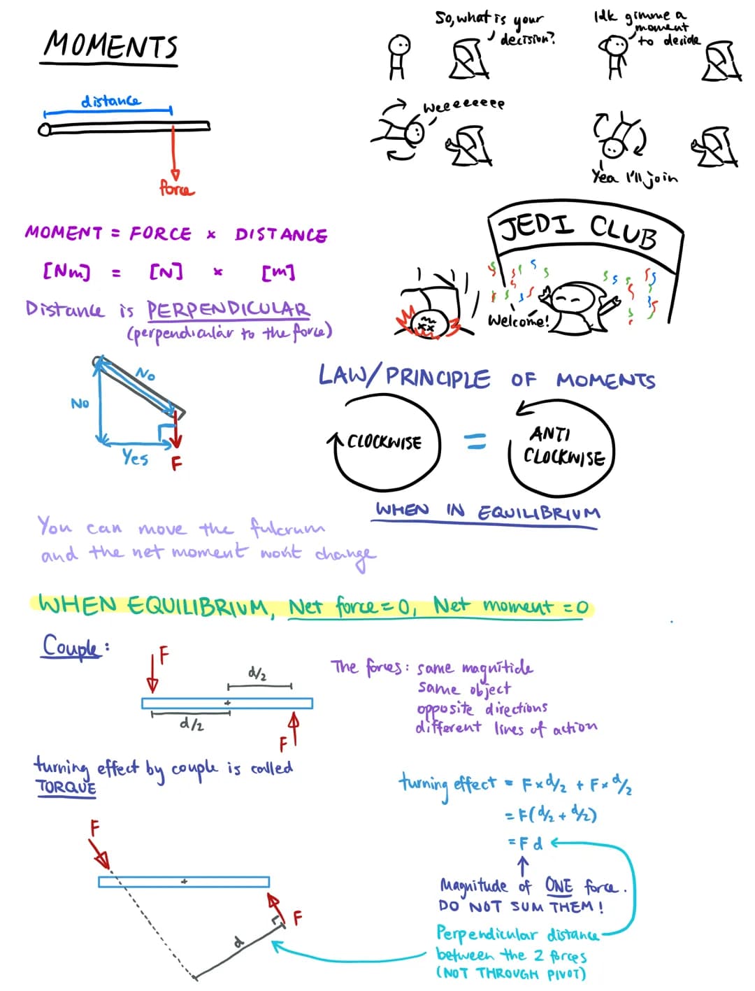 Mechanics
Base units: candella [cd]
Kelvin [K]
metre [m]
kilogram [kg]
Ampere [A]
Second [s]
Mole [mol]
Temperature
Distance
Mass
Current
Ba