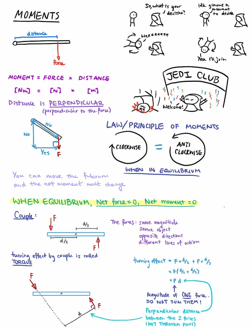 Mechanics
Base units: candella [cd]
Kelvin [K]
metre [m]
kilogram [kg]
Ampere [A]
Second [s]
Mole [mol]
Temperature
Distance
Mass
Current
Ba