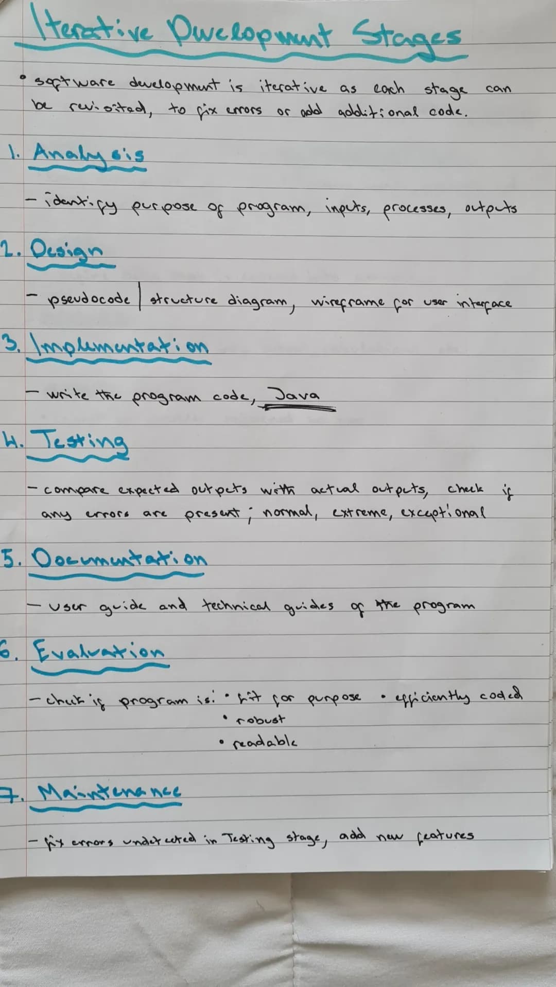 N5 Computing Science: Fun with Iterative Development and Predefined Functions