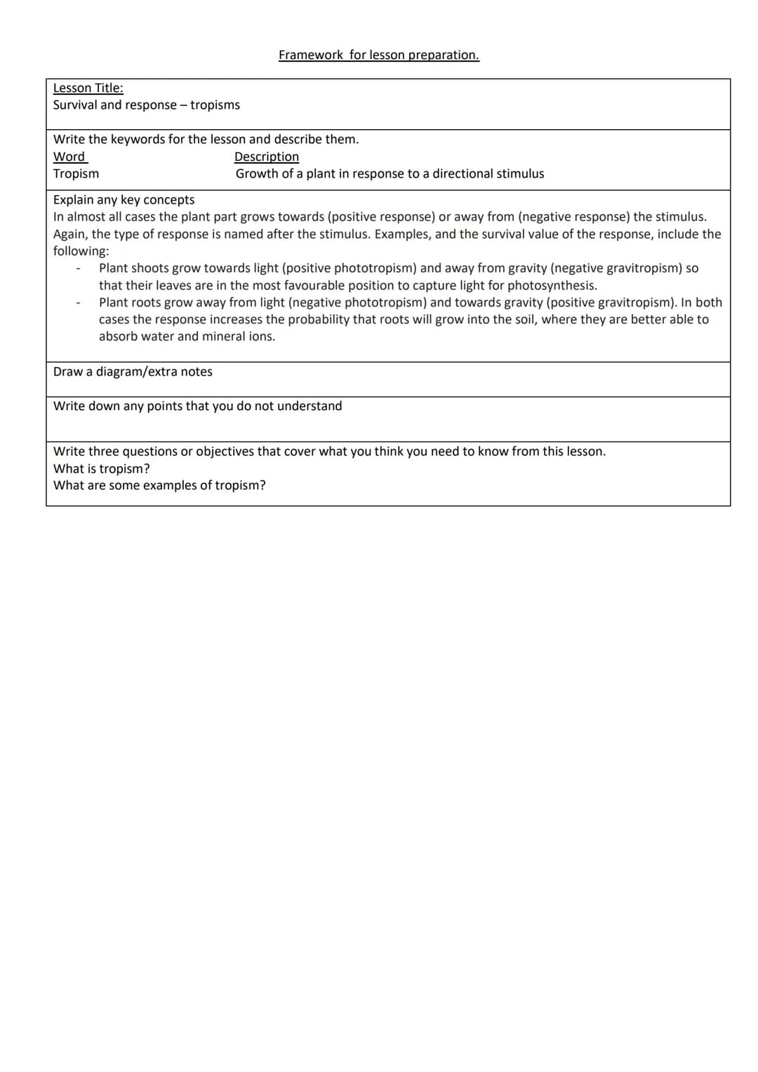 Framework for lesson preparation.
Lesson Title:
Survival and response - taxes and kineses
Write the keywords for the lesson and describe the