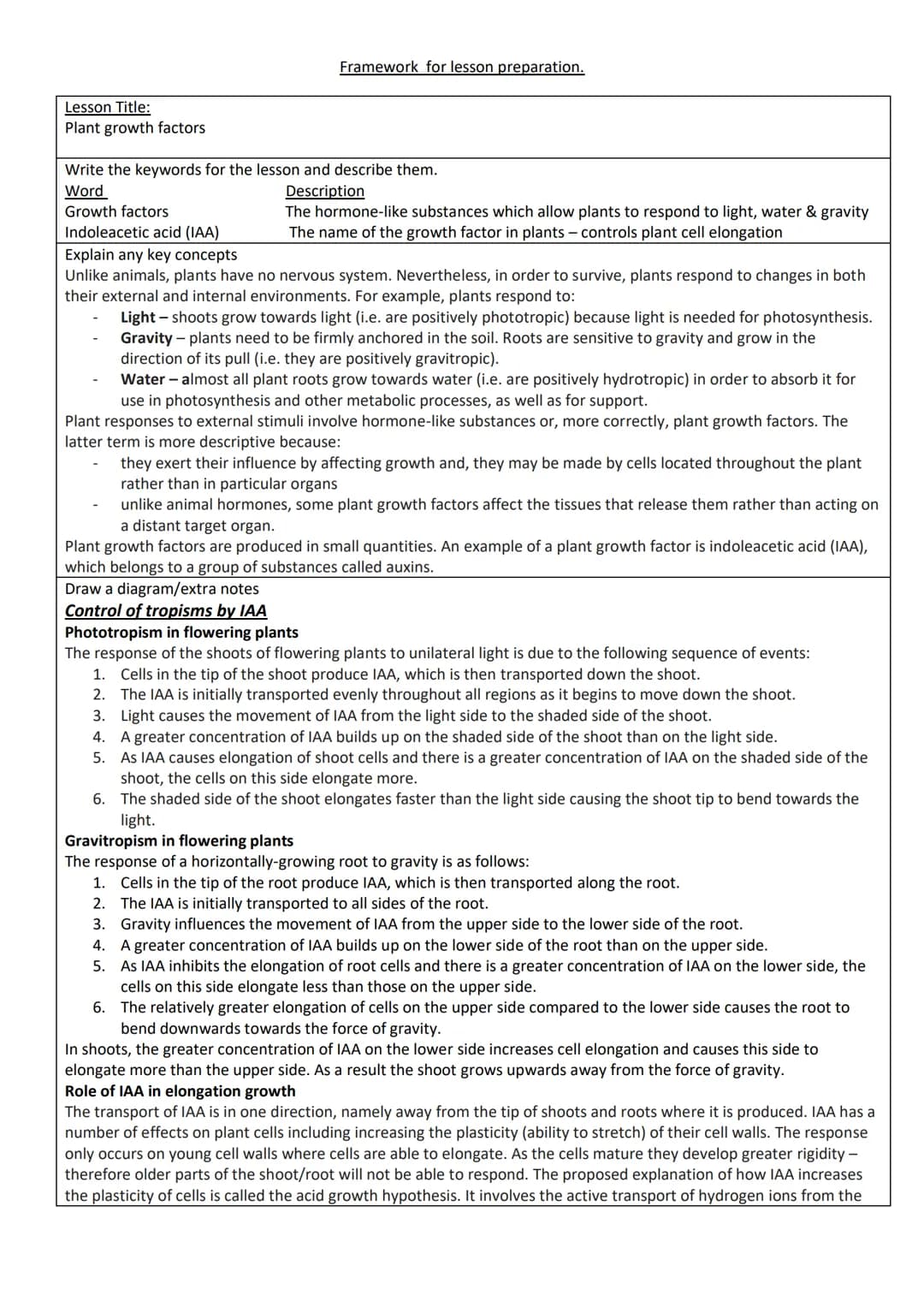 Framework for lesson preparation.
Lesson Title:
Survival and response - taxes and kineses
Write the keywords for the lesson and describe the